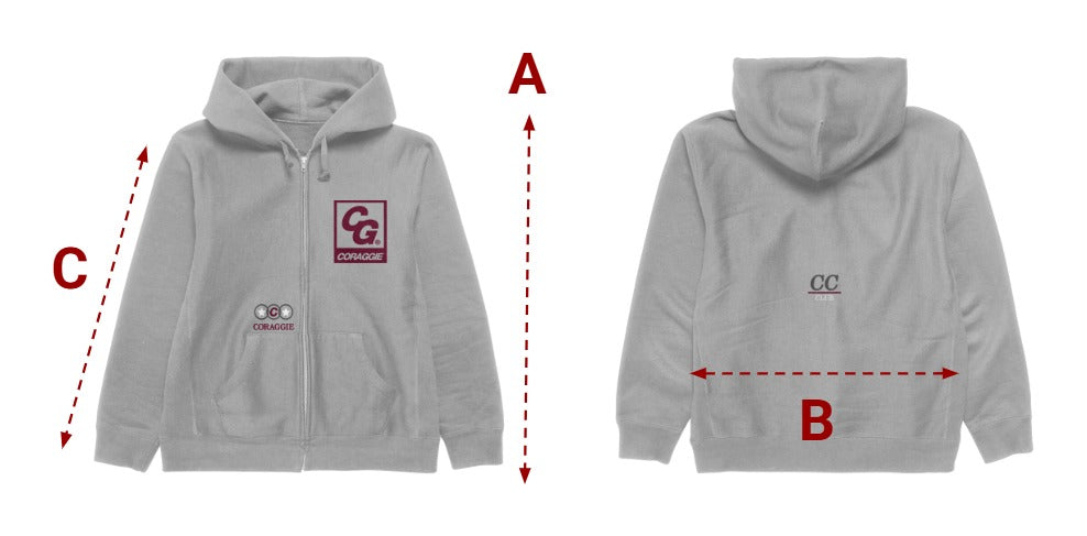 Coraggie ZIP